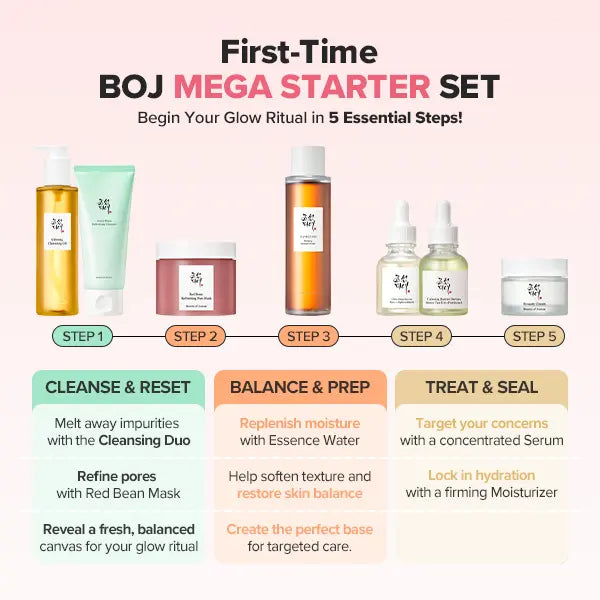 First-time BOJ Mega Starter Set